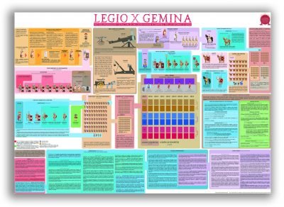 PÓSTER LEGIO X GEMINA