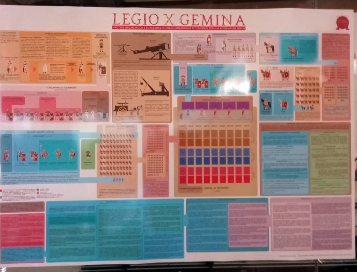 POSTER LEGIO X GEMINA 
