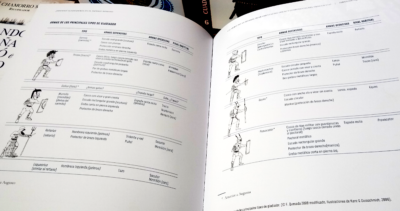 Ilustraciones del libro
